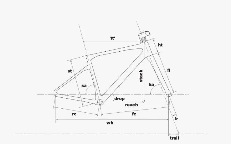 BMC Kaius 01 Two | Size: 51 (MY24)